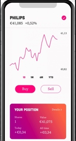 Bux app