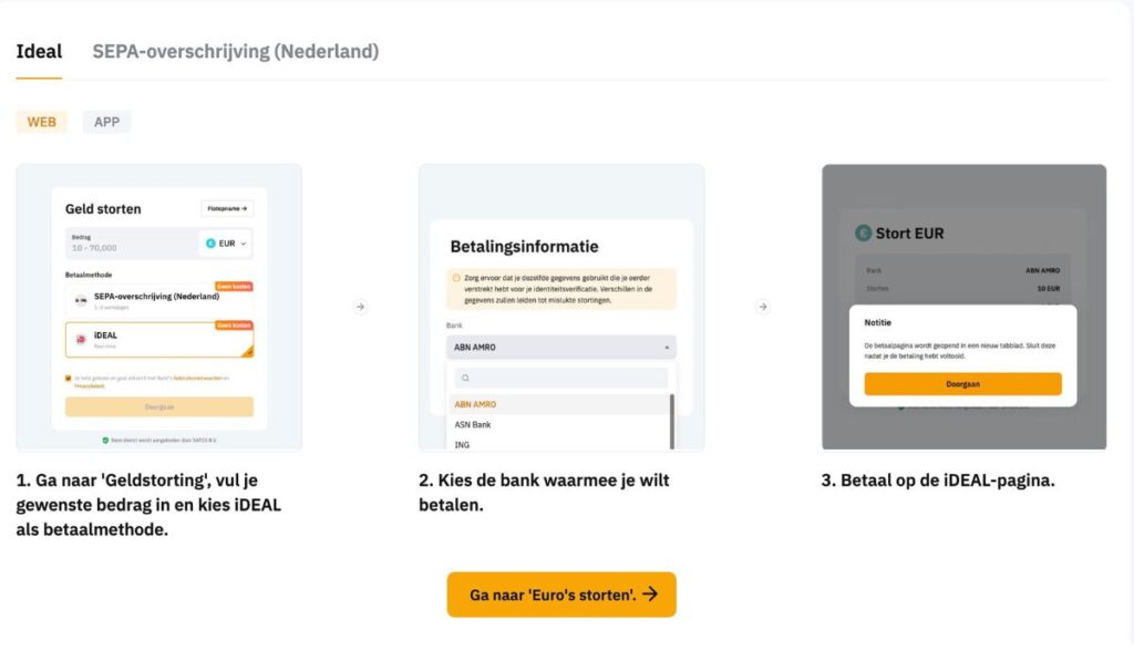 bybit storten methodes